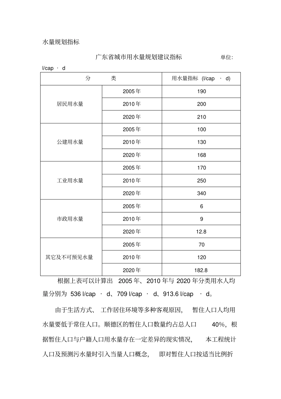水量预测方法_第3页