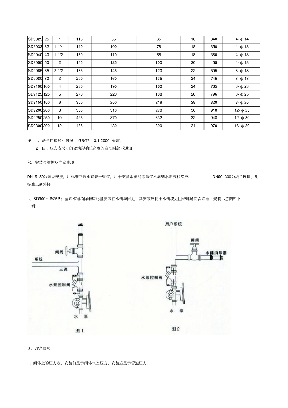 水锤消除器,水锤消除器说明书_第3页