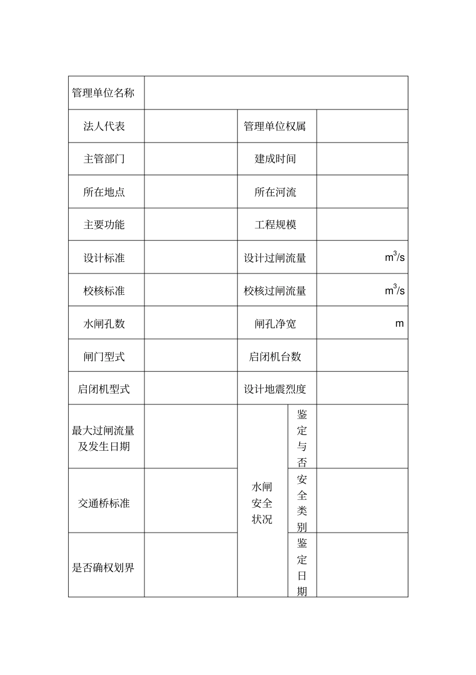 水闸注册登记表_第3页