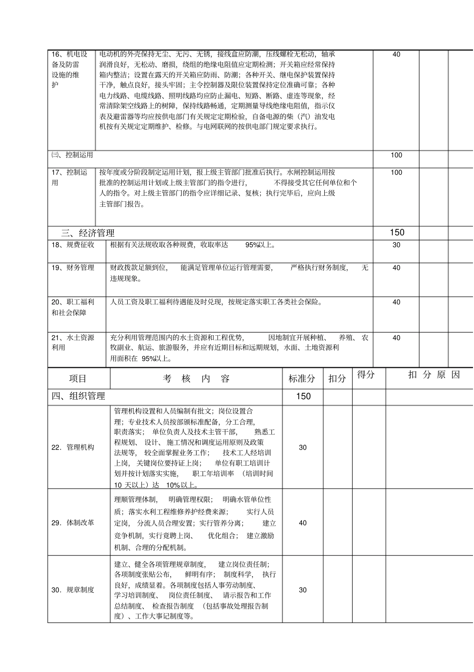 水闸目标管理考核等级评定标准_第3页
