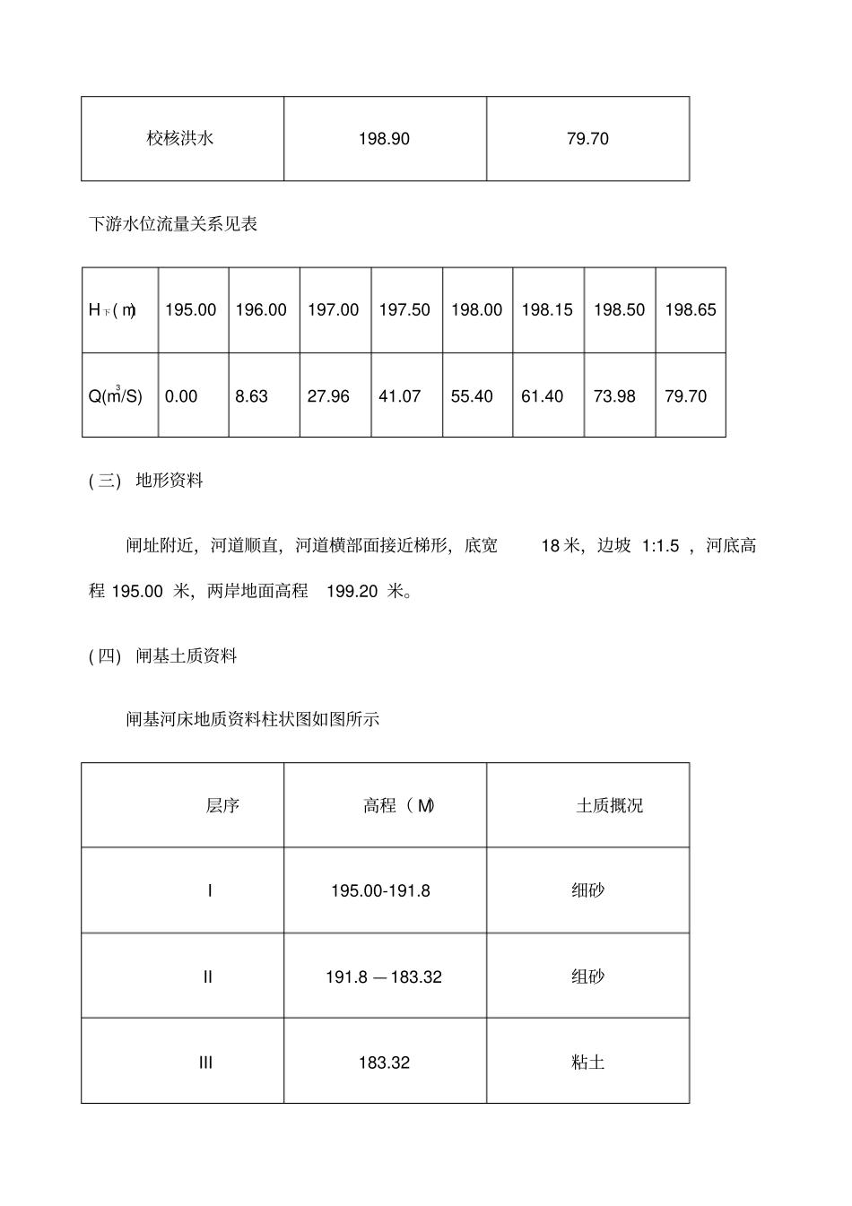水闸课程设计_第2页