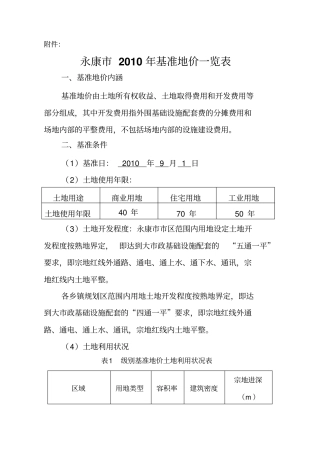 永康最新基准地价
