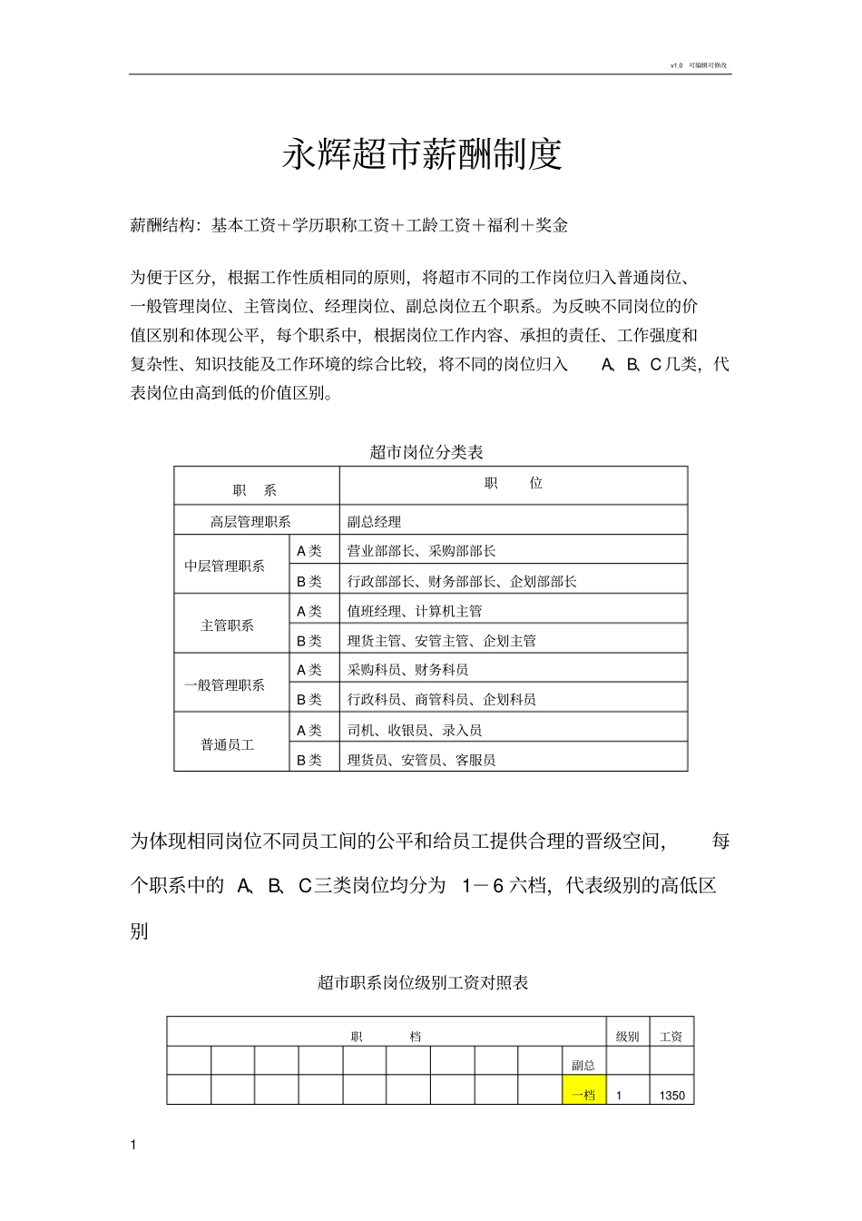 永辉超薪酬制度_第1页