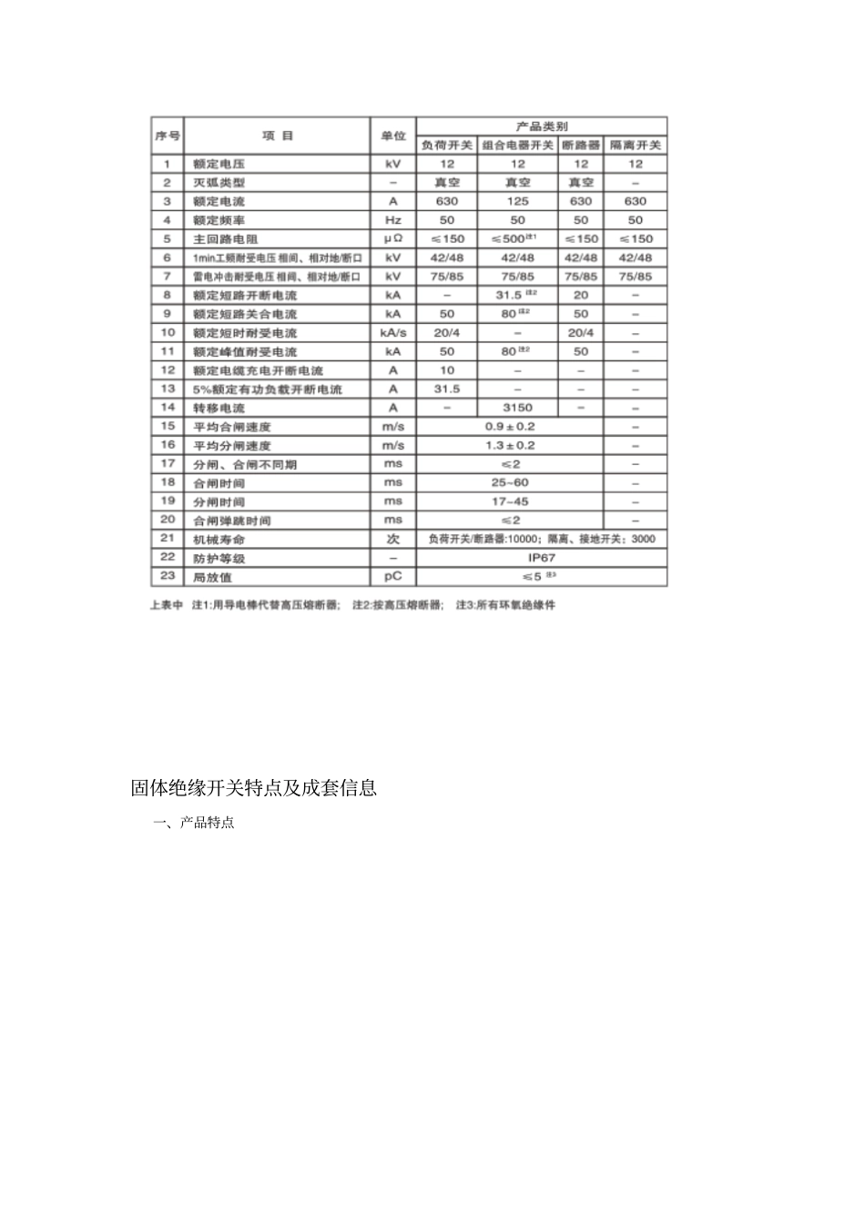 永鸥电气紧凑型固体绝缘环网柜GTXGN_第3页