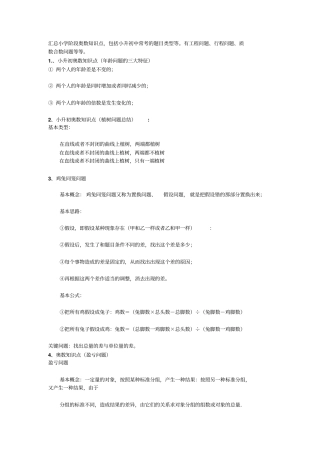 汇总小学阶段奥数知识点