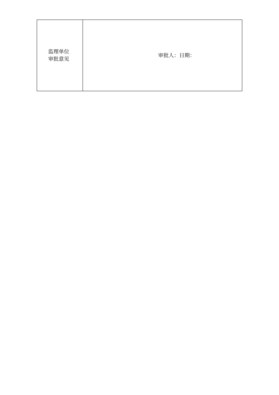 汇景天城楼及地下室工程分部分项及检验批划分方案_第2页