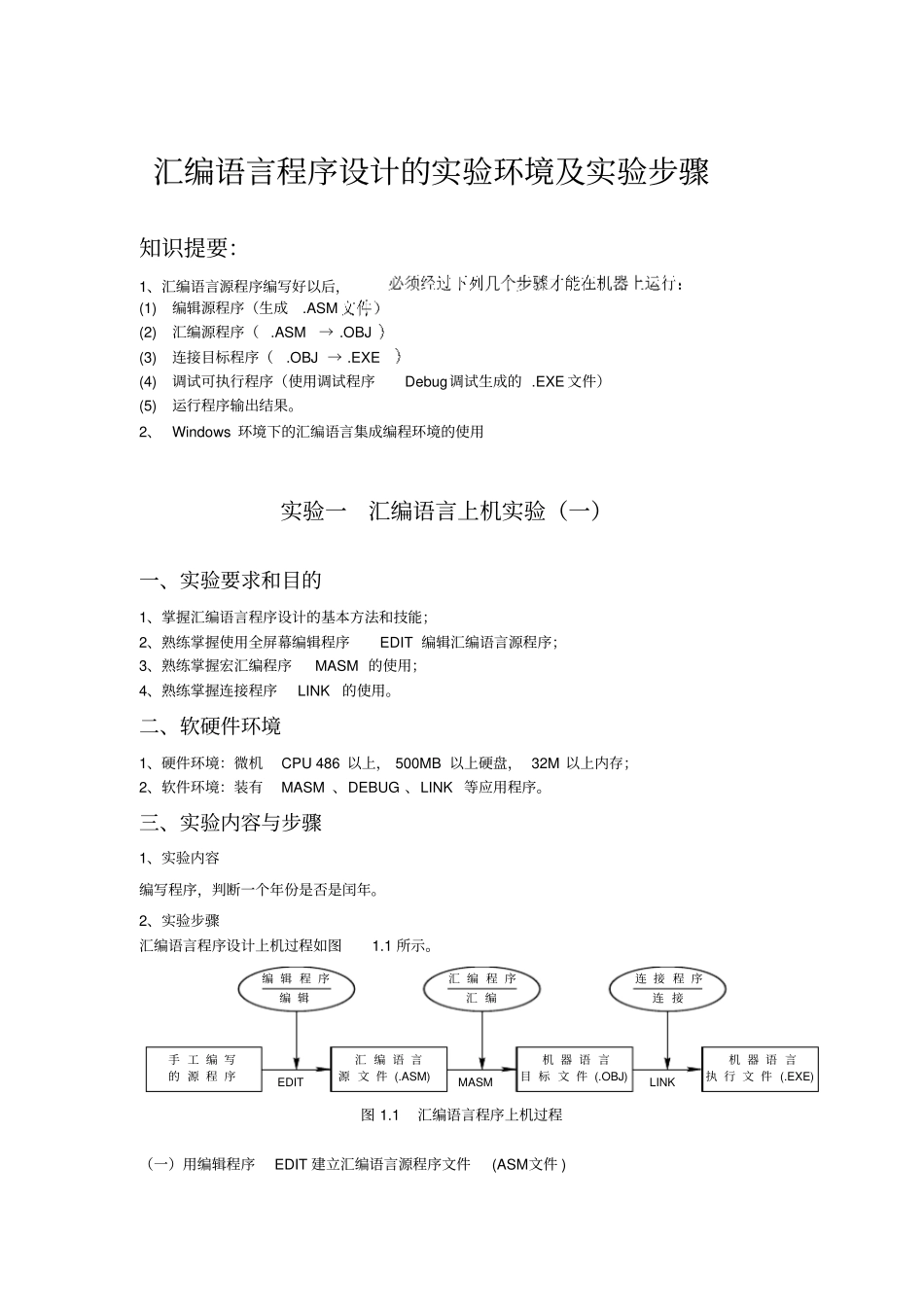 汇编语言上机试验汇总_第1页