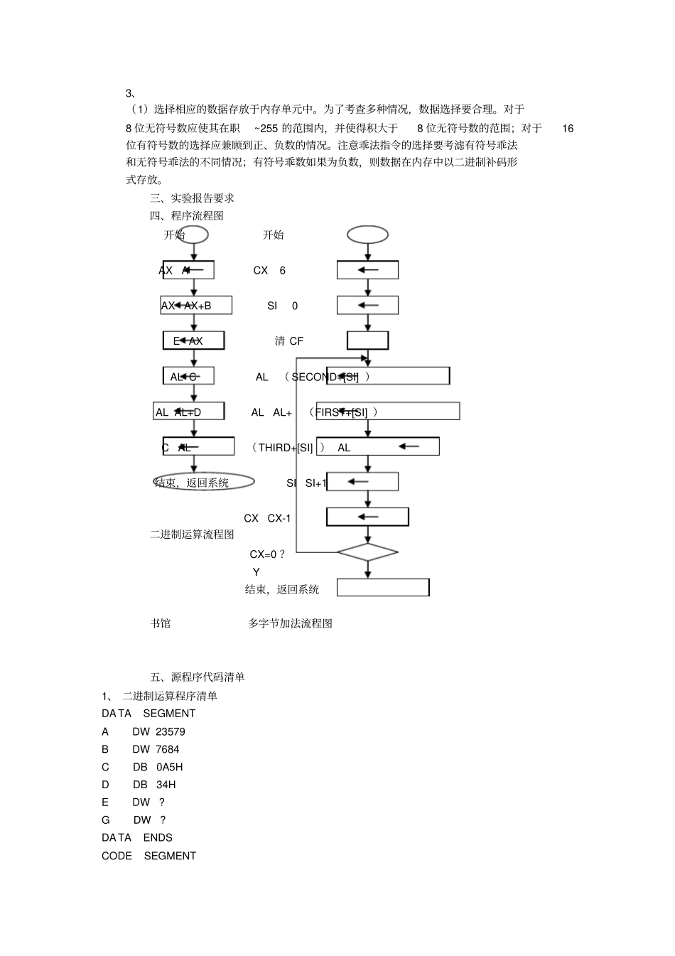 汇编语言程序设计方案试验报告四算术运算程序试验_第2页