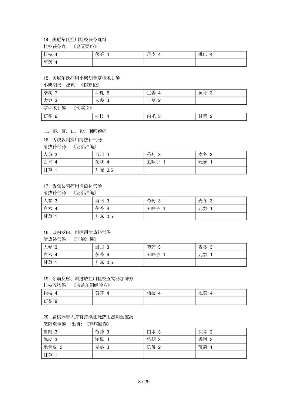 汉方临床治验精粹_第3页