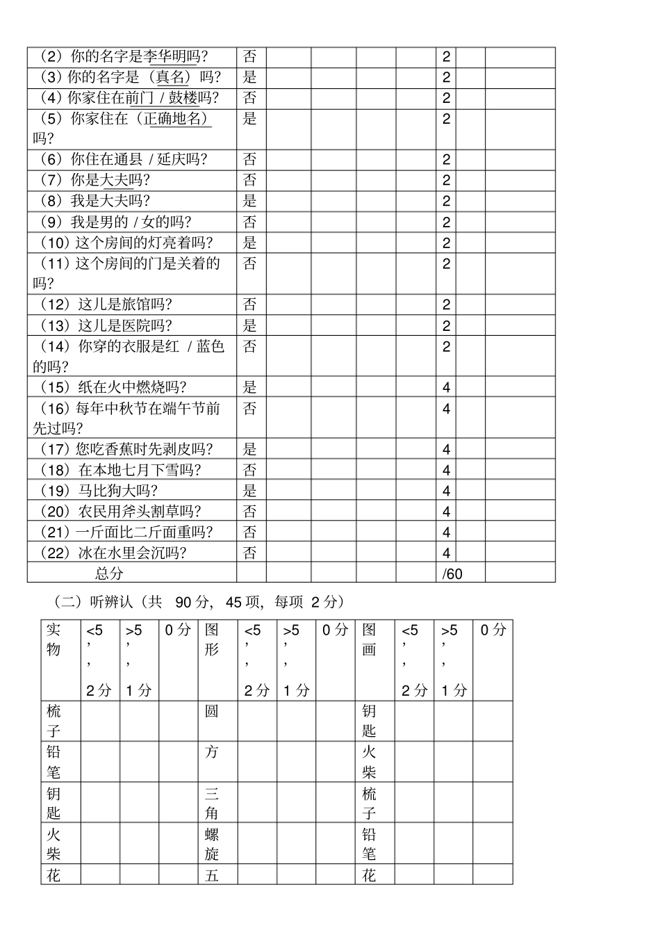 汉语失语症评定量表格ABC_第2页