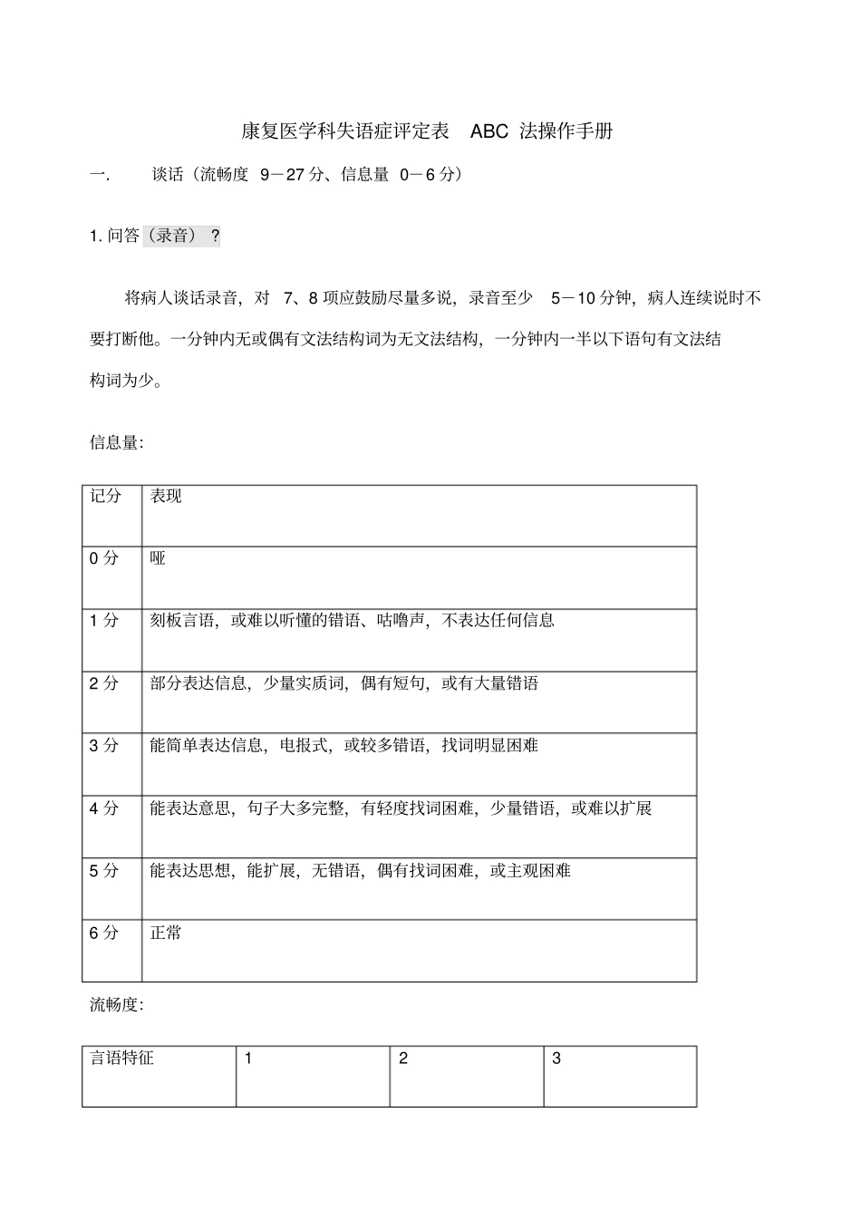 汉语失语证评定量表ABC法操作手册_第1页