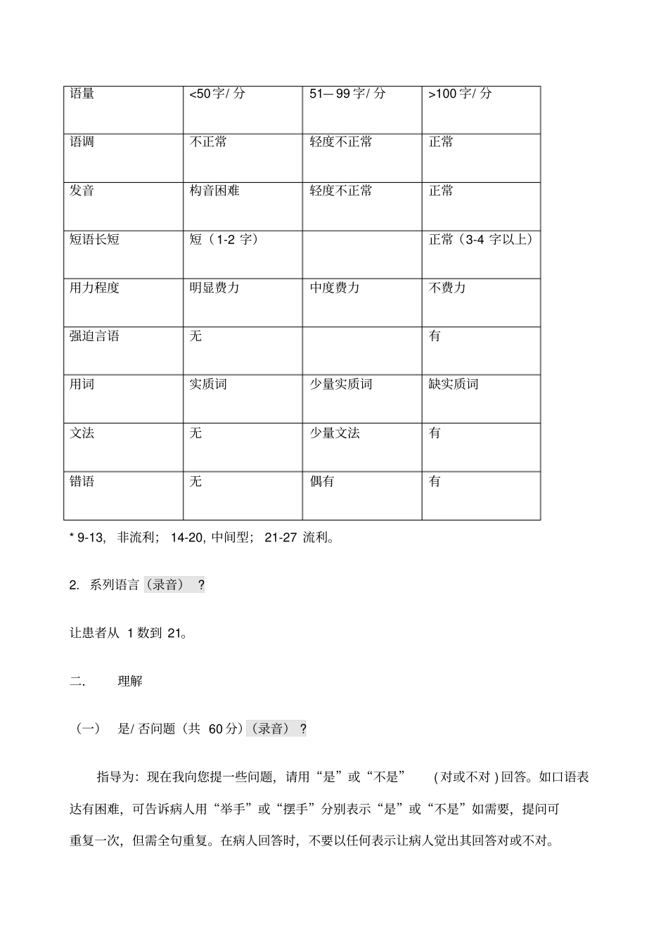 汉语失语证评定量表ABC法操作手册_第2页
