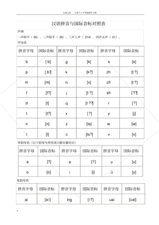 汉语拼音与国际音标对照表