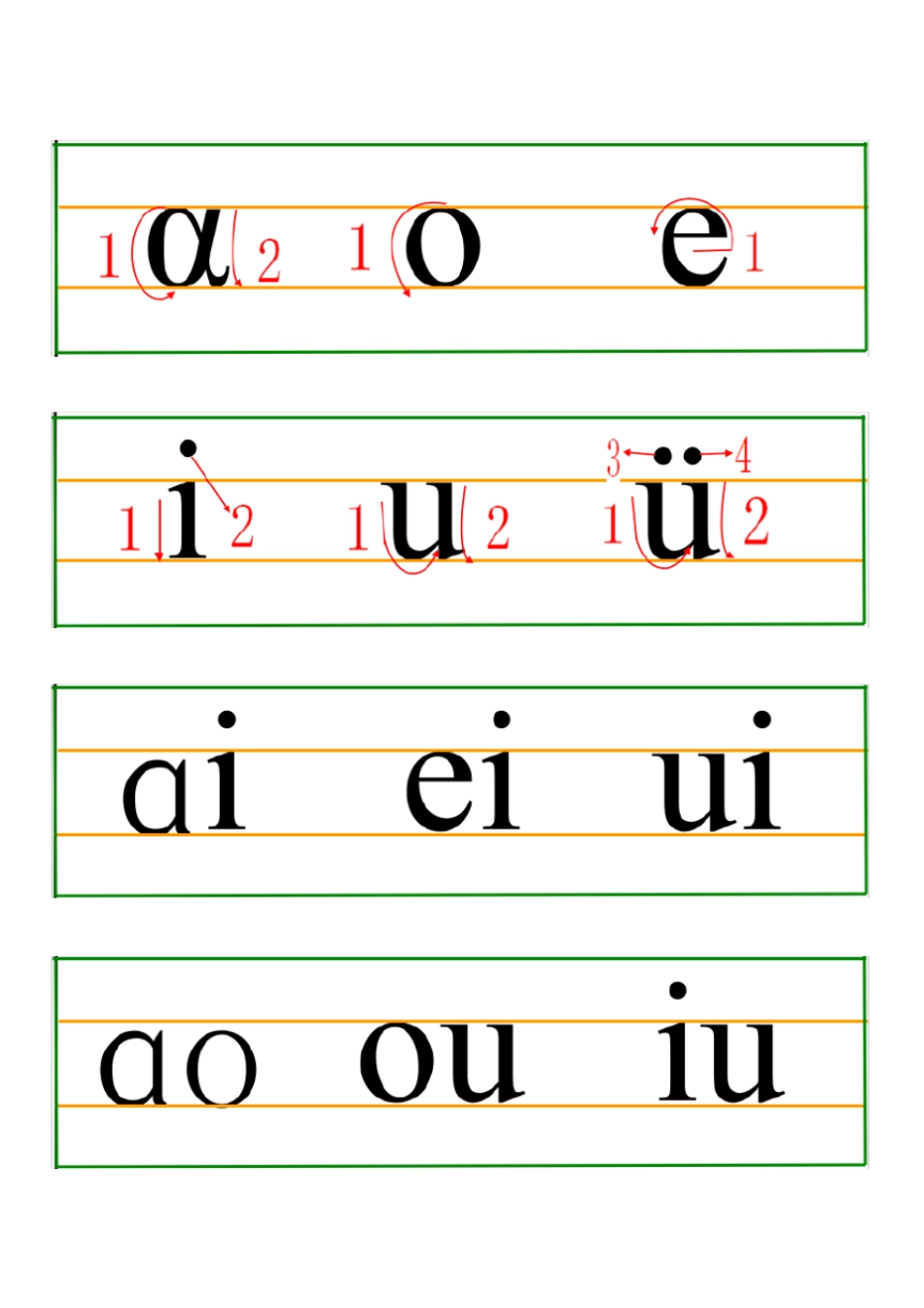 汉语拼音书写格式四线三格及笔顺_第3页
