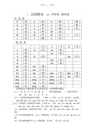 汉语拼音之声母表和韵母表