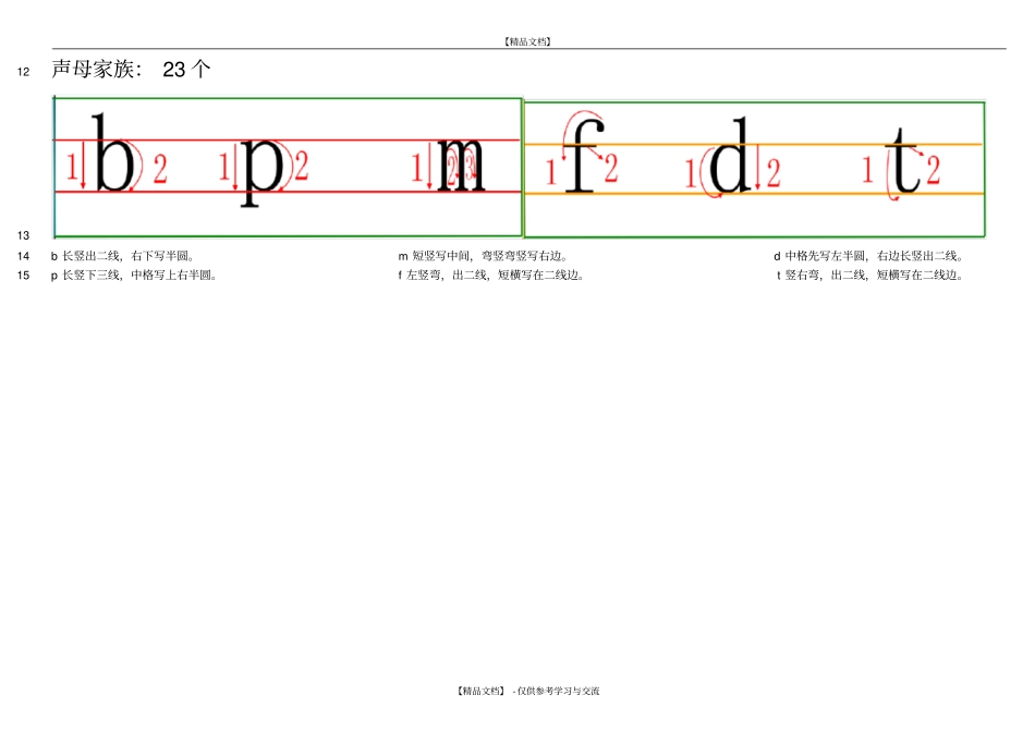 汉语拼音书写格式四线三格及笔顺87324_第2页