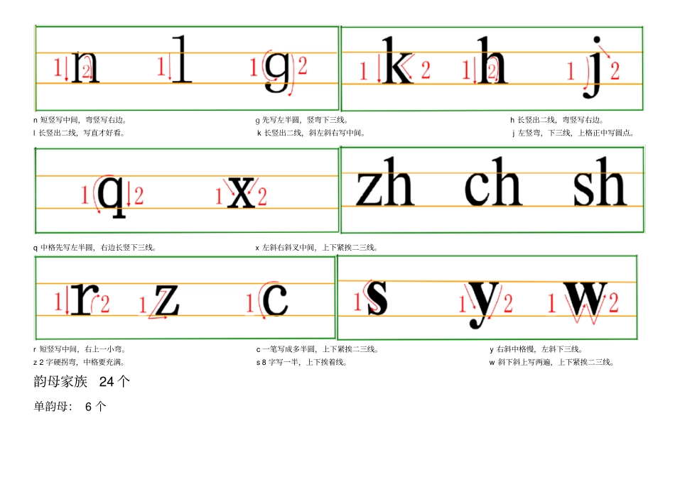 汉语拼音书写规范及分解说明_第2页