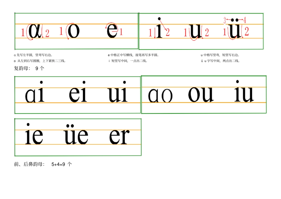 汉语拼音书写规范及分解说明_第3页