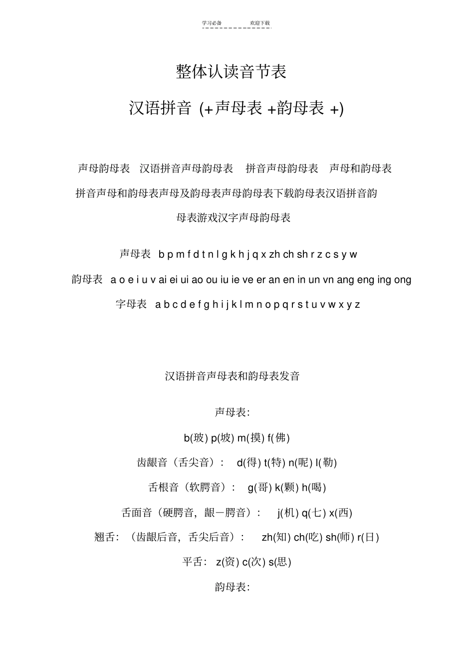汉语拼音声母表,韵母表,整体认读音节表_第1页