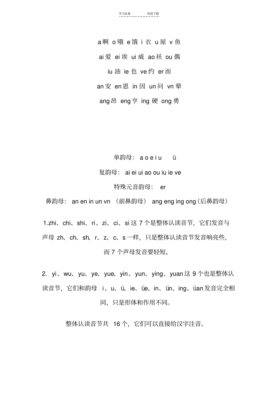 汉语拼音声母表,韵母表,整体认读音节表_第2页