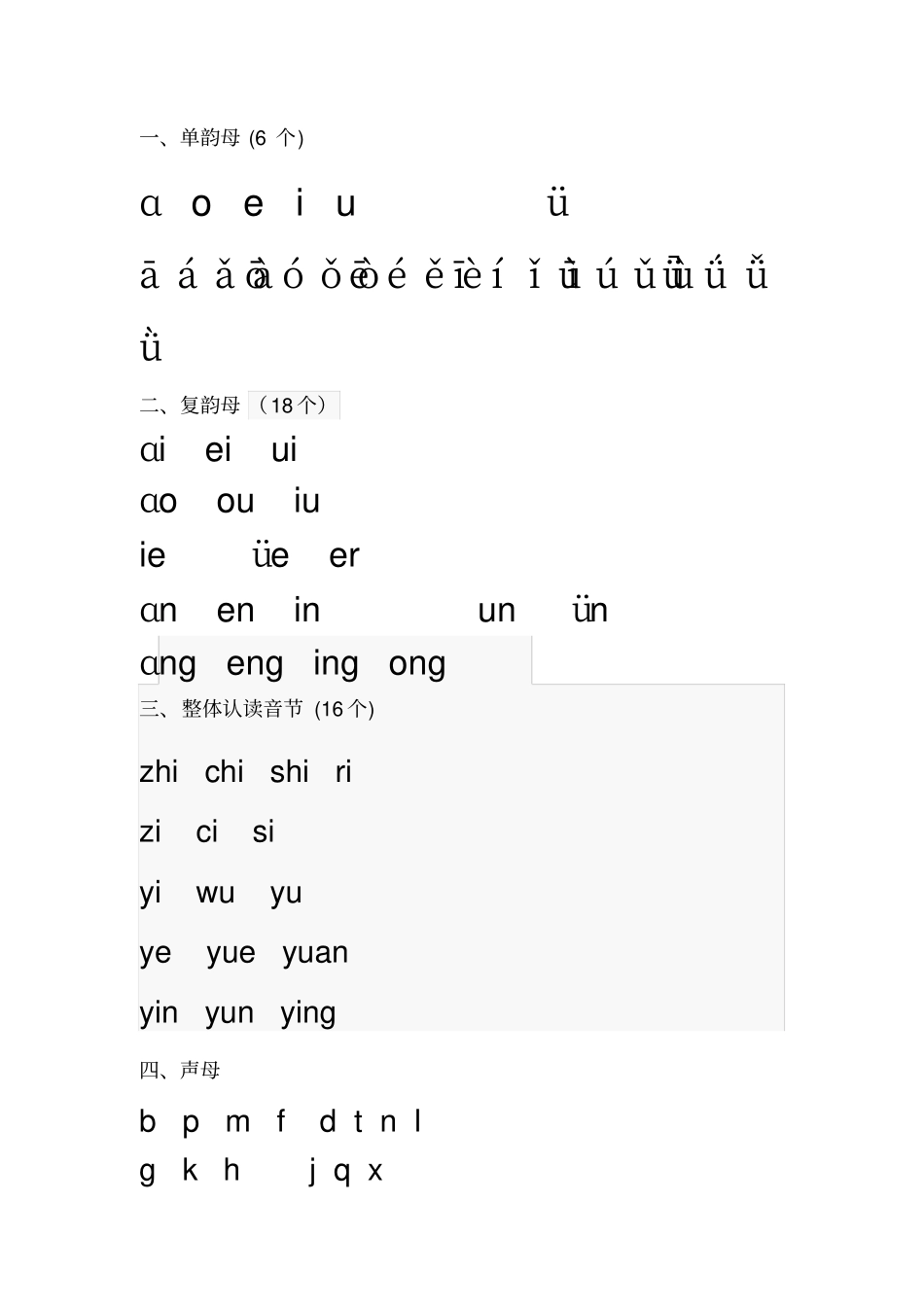汉语拼音声母韵母拼读全部_第1页