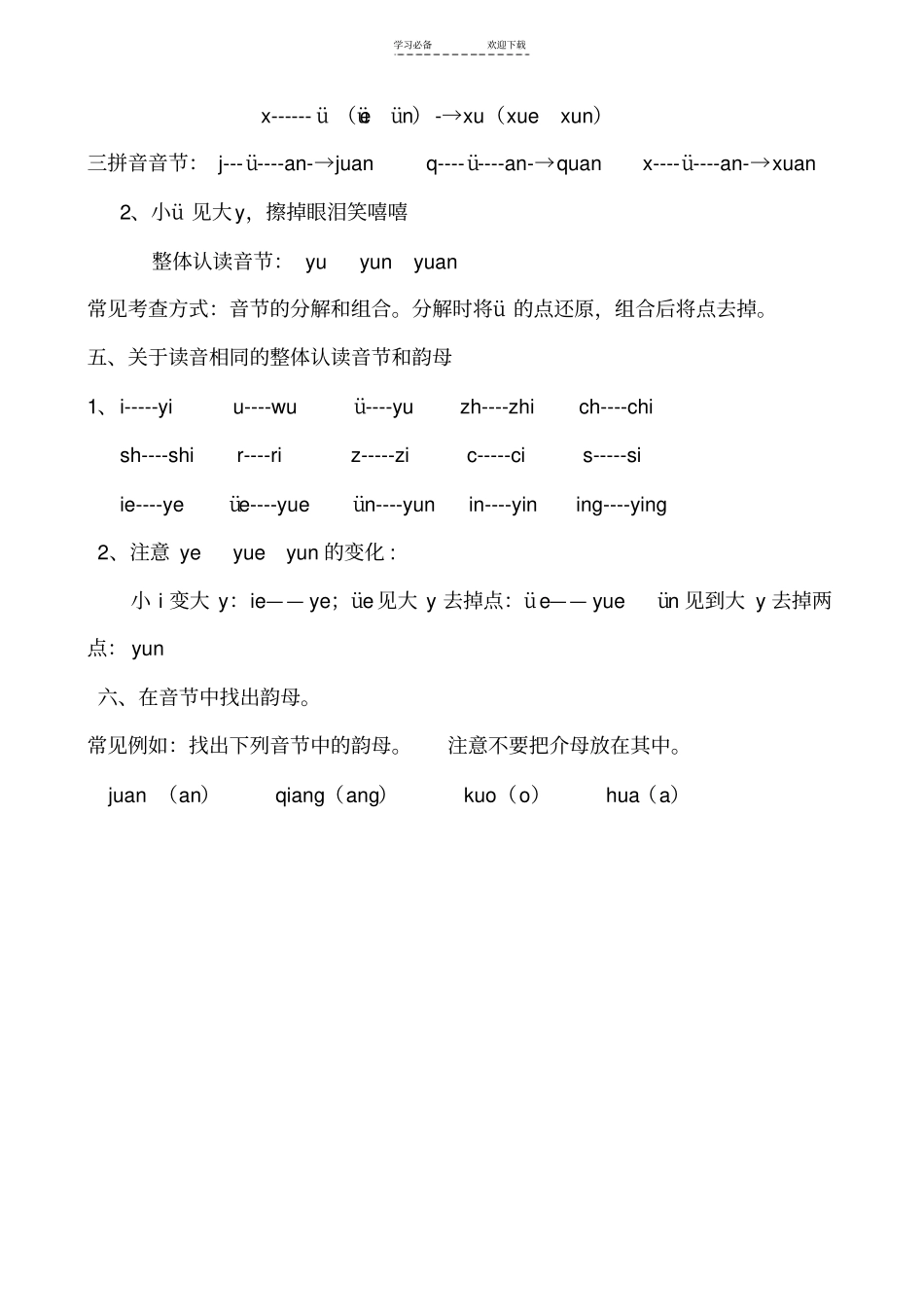 汉语拼音复习提纲_第3页