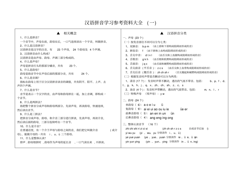汉语拼音学习参考大全精编版_第1页