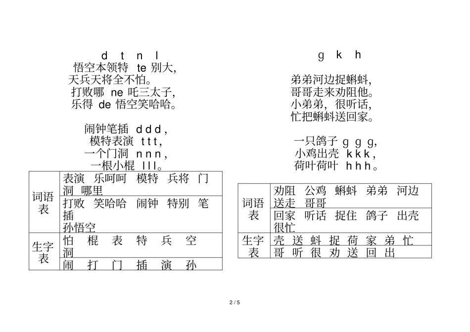 汉语拼音情景歌_第2页