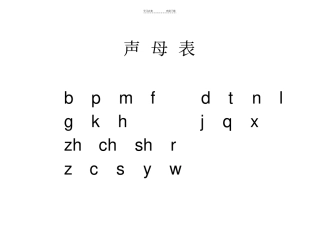汉语拼音总表