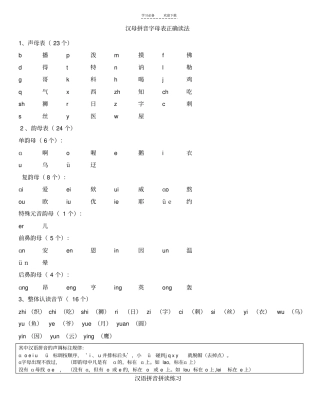 汉语拼音拼读与练习