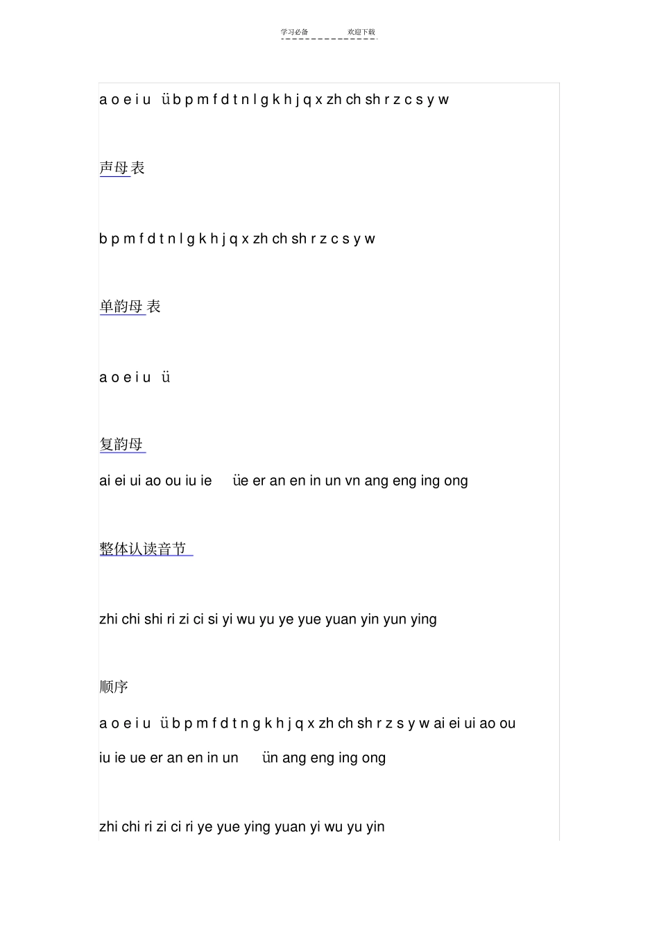 汉语拼音教法+拼音表_第1页