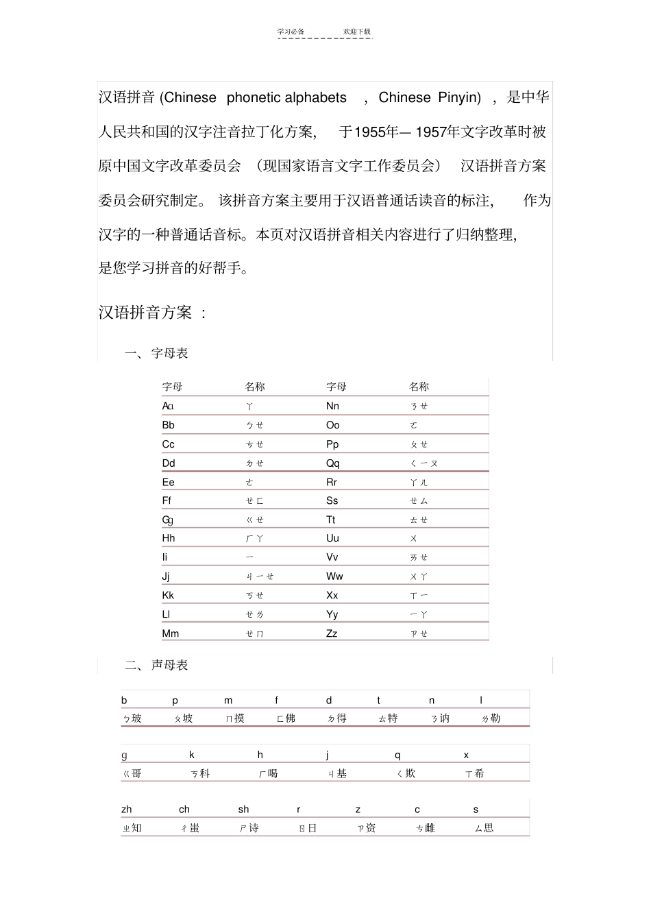 汉语拼音教法+拼音表_第2页