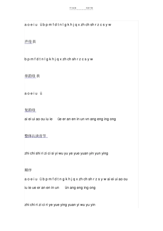 汉语拼音教法+拼音表