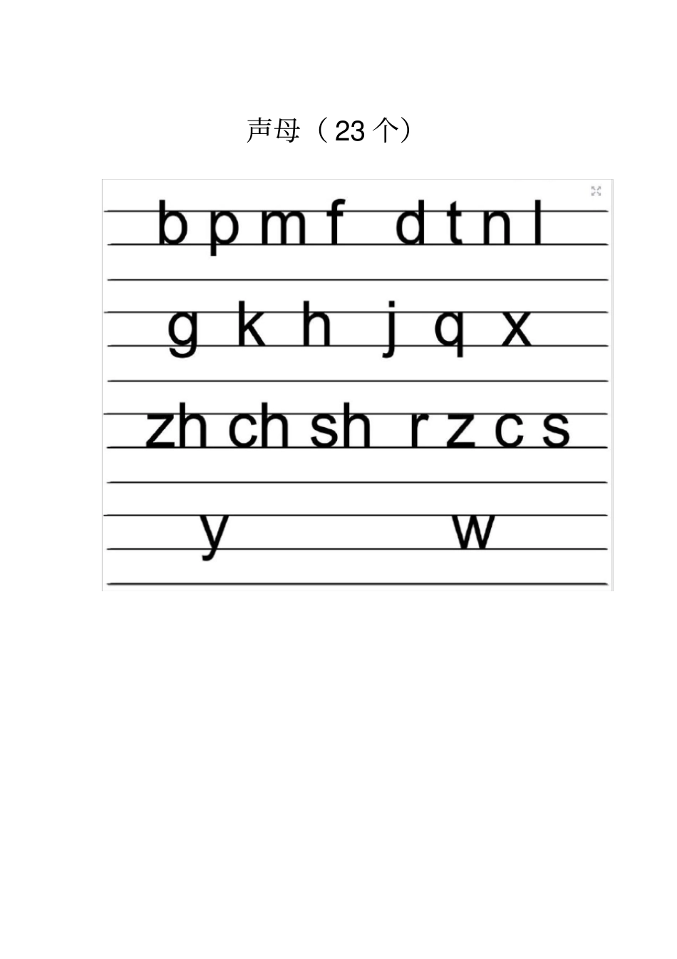 汉语拼音标准书写格式四线三格_第1页