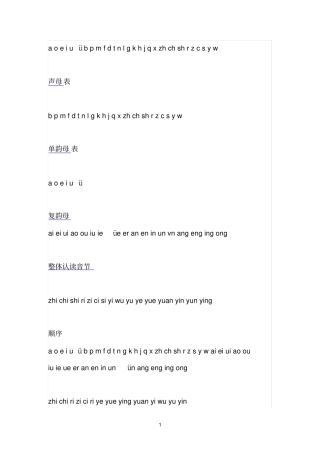 汉语拼音教法拼音表