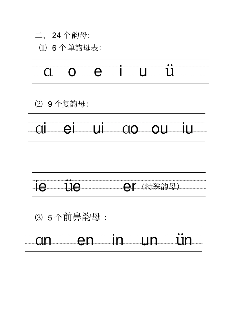 汉语拼音的书写格式-最新四线三格_第2页