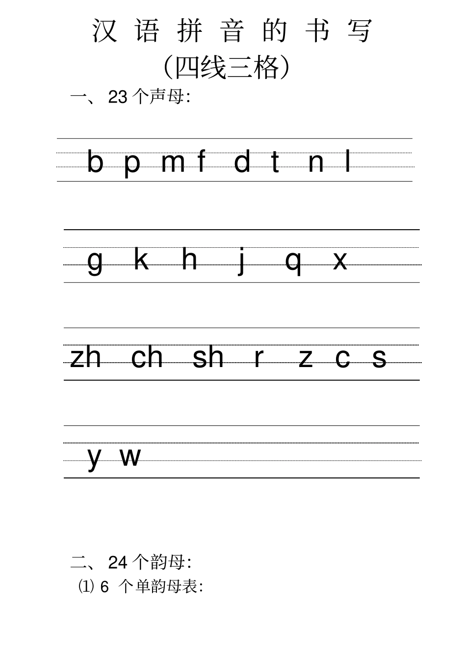 汉语拼音的书写格式-四线三格_第1页