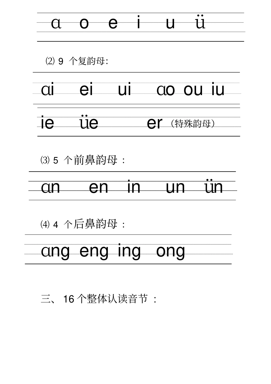 汉语拼音的书写格式-四线三格_第2页