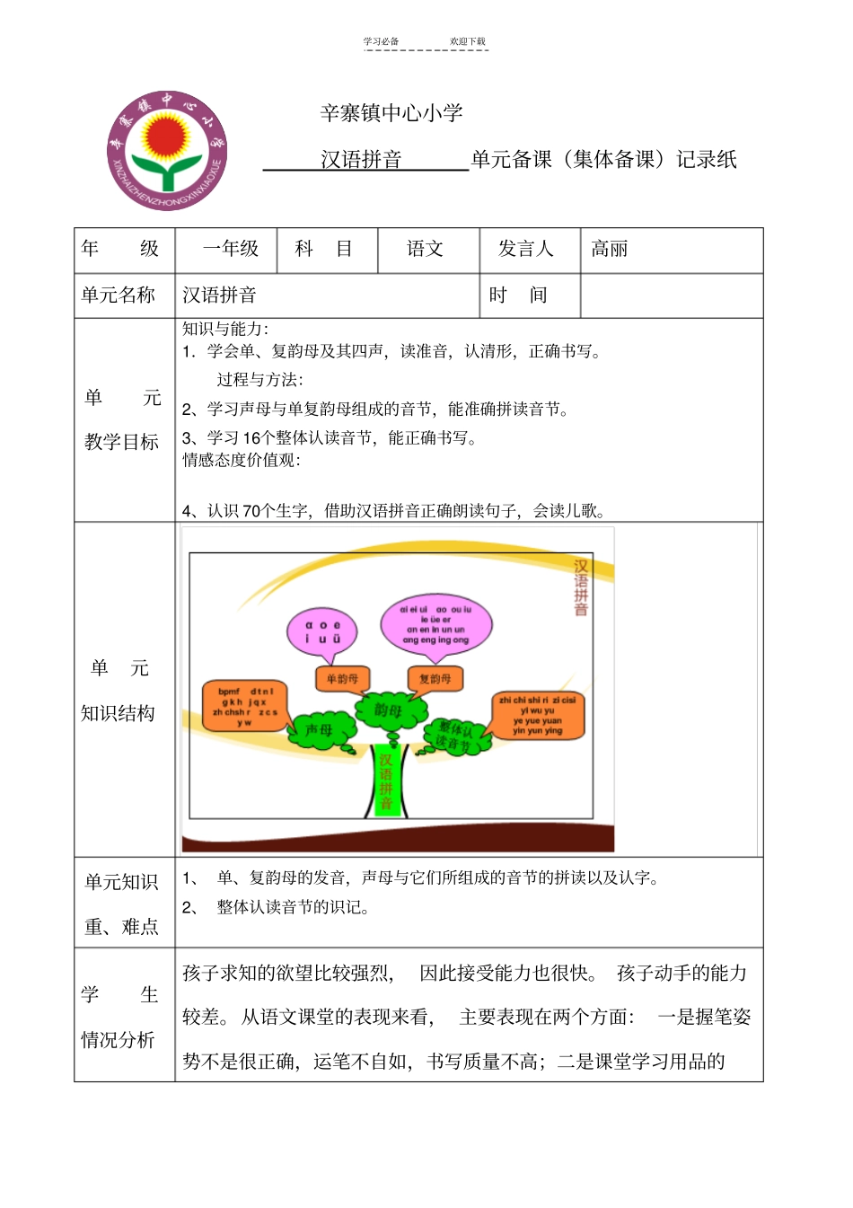汉语拼音集体备课_第1页