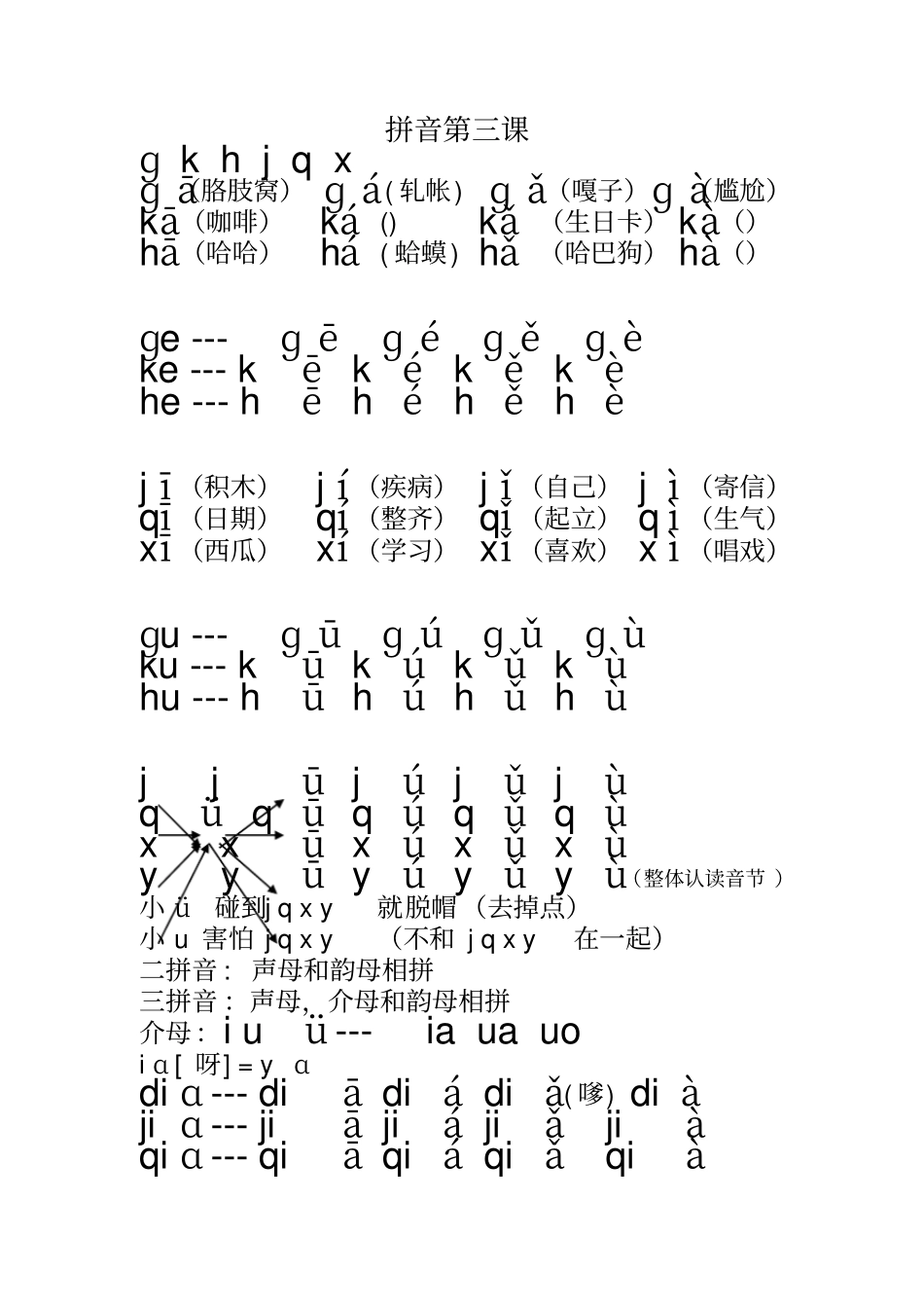 汉语拼音课程_第3页
