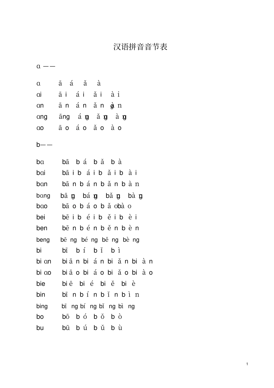 汉语拼音音节表带声调音节_第1页