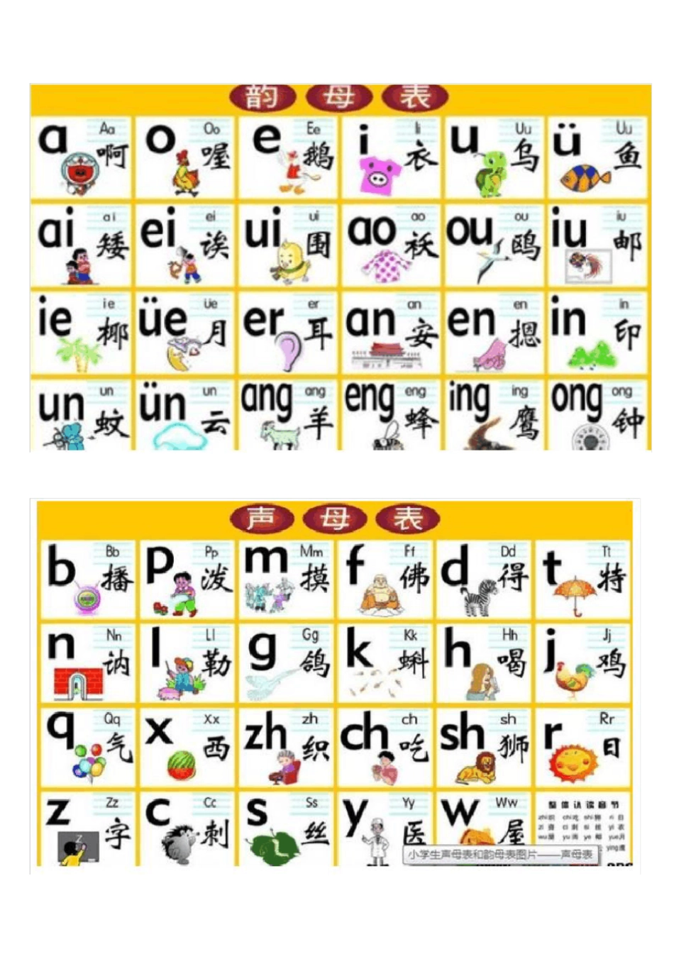 汉语拼音韵母、声母、音节的表格和书写格式-最新四线三格_第2页