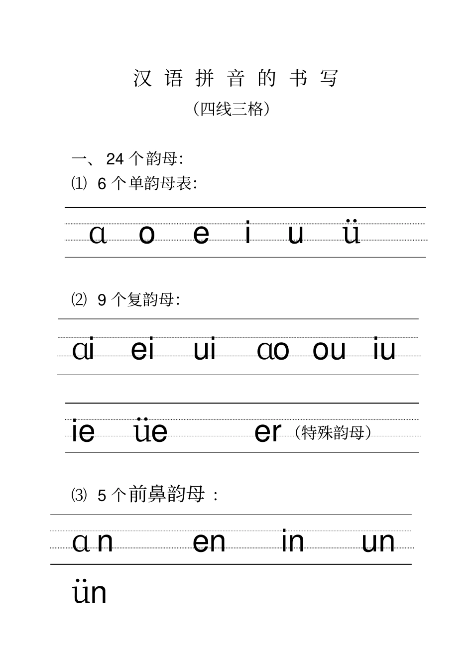 汉语拼音韵母、声母、音节的表格和书写格式-最新四线三格_第3页