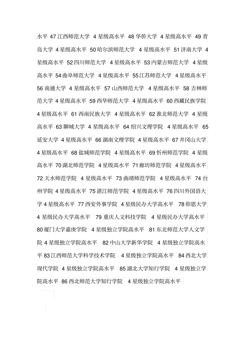 汉语言文学专业大学排名_第2页