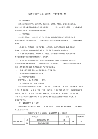 汉语言文学专业师范类本科课程计划