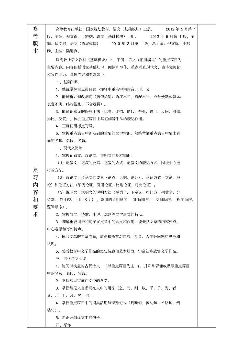 汉语言文学专业考试说明及考核考试大纲_第3页