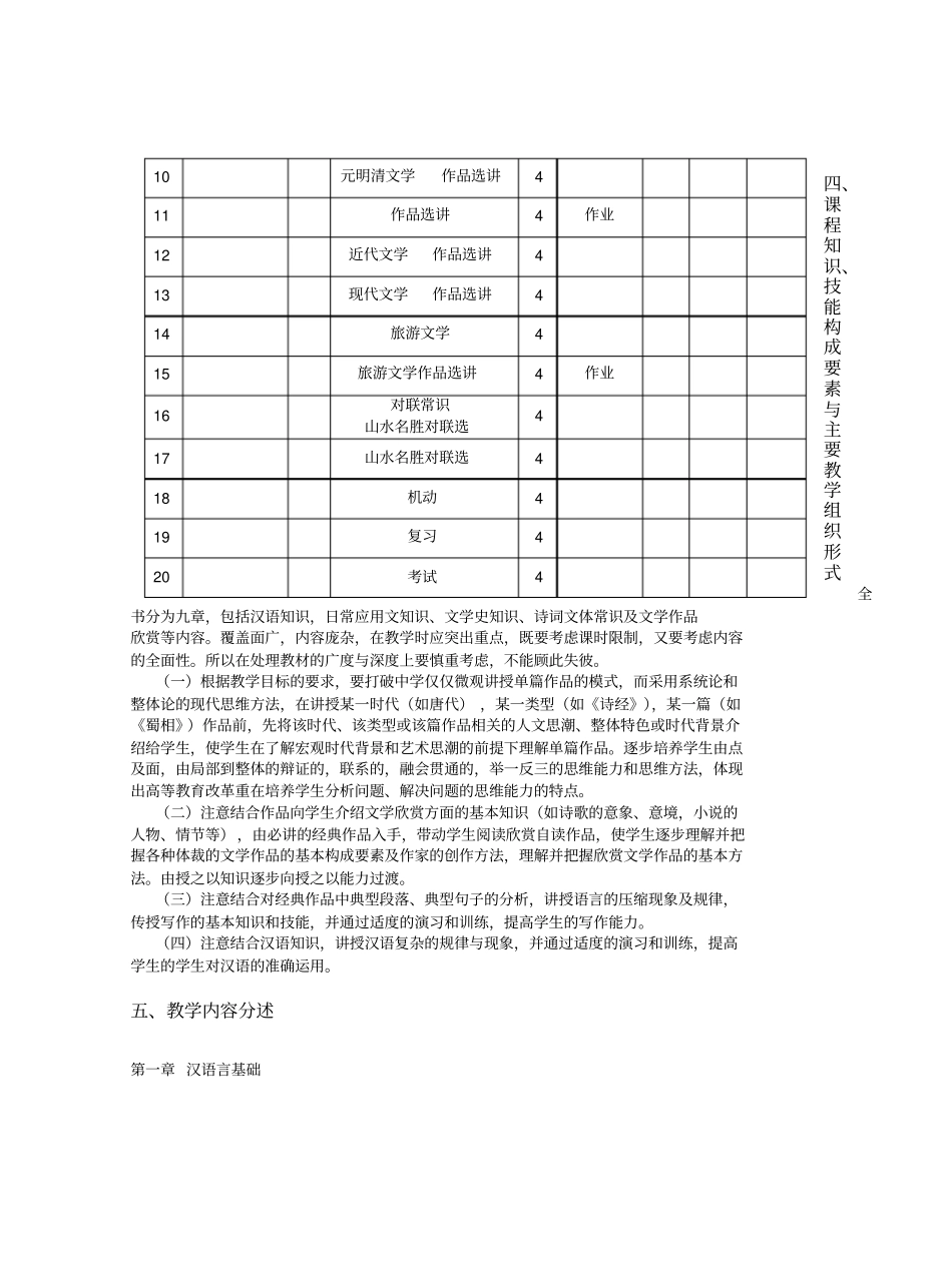 汉语言文学教学大纲_第2页