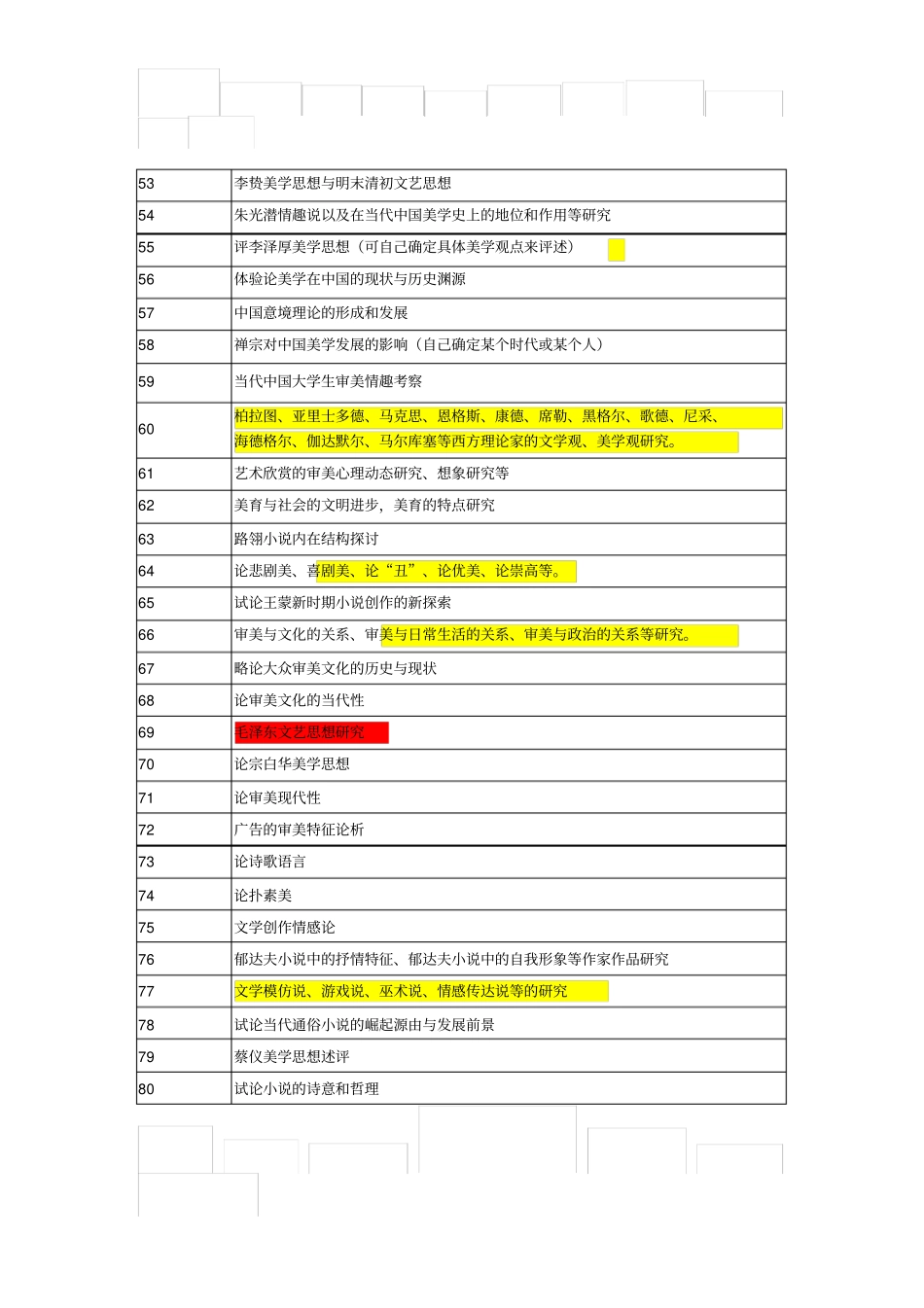汉语言文学论文选题_第3页