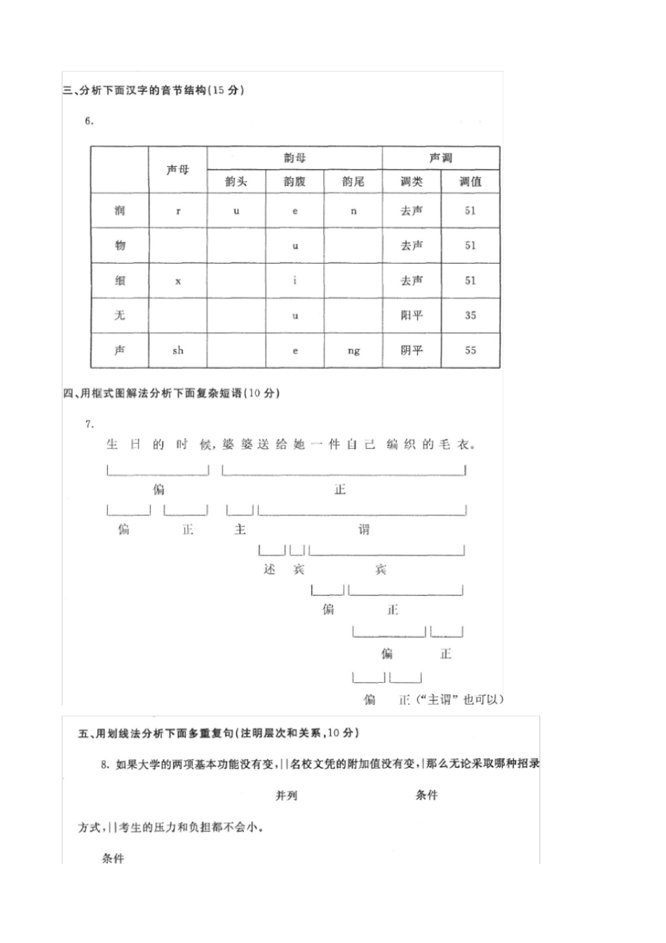 汉语通论2018-2019期末试题及答案_第3页