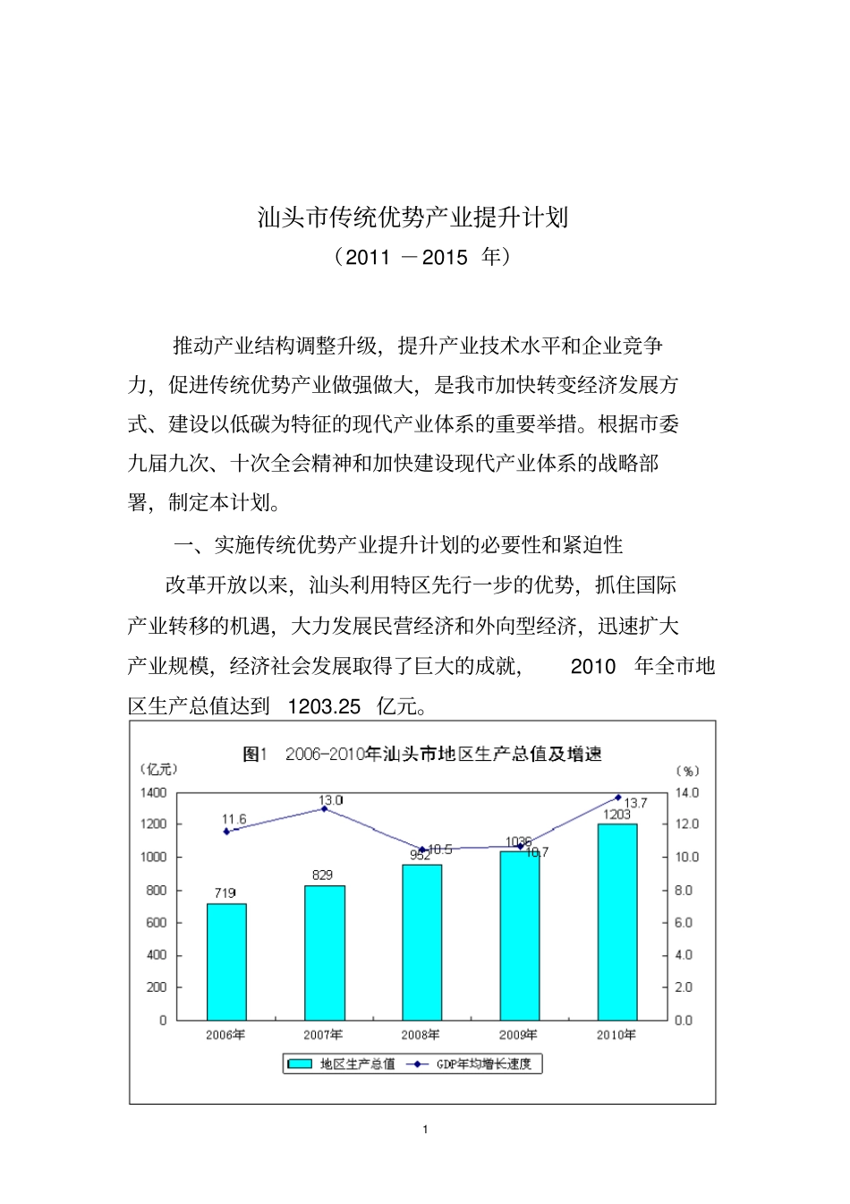 汕头传统优势产业提升计划_第1页